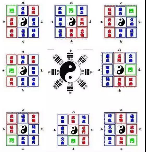家中旺位和衰位在哪里？三分鐘學(xué)習(xí)室內(nèi)風(fēng)水學(xué)