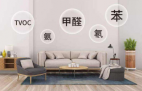 室內空氣檢測有什么樣的檢測標準？